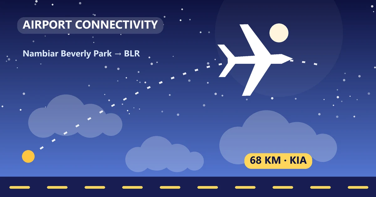Nambiar Beverly Park Airport Connectivity