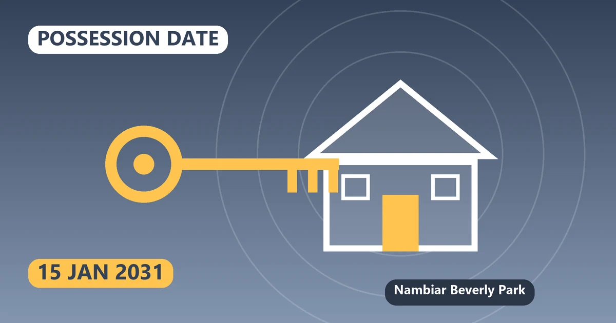 Nambiar Beverly Park Possession Date